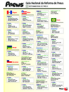 R  Guia Nacional da Reforma de Pneus REFORMADORAS DE PNEUS  Alagoas