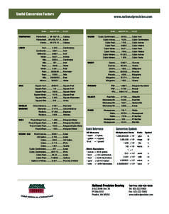 Useful Conversion Factors  www.nationalprecision.com FROM[removed]MULTIPY BY[removed]TO GET TEMPERATURE