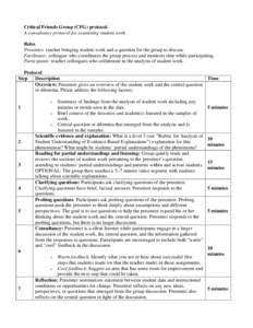 Critical Friends Group (CFG) protocol. A consultancy protocol for examining student work Roles Presenter: teacher bringing student work and a question for the group to discuss. Facilitator: colleague who coordinates the 