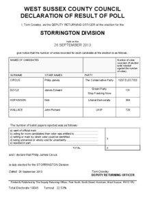 Result of Poll for Storrington by-election - 26 September 2013