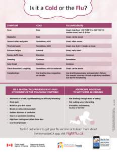 Is it a Cold or the Flu? SYMPTOM COLD  FLU (INFLUENZA)