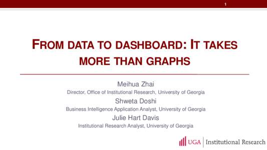 UGA’s Strategic Planning Dashboard