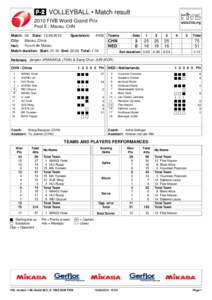  VOLLEYBALL • Match result 2010 FIVB World Grand Prix Pool E - Macau, CHN