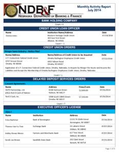 Monthly Activity Report July 2014 BANK HOLDING COMPANY Count = 0  CREDIT UNION LOAN OFFICER