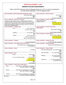 EFFECTIVE OCTOBER 17, 2013 MINIMUM STOCKING REQUIREMENTS Refer to the WIC Authorized Food List Shopping Guide July 5, 2011 for product specifications and WIC Bulletin Regulation[removed]for regulation detail FOOD CATEGORY: