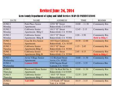 Microsoft Word - JUNE[removed]Kern County Department of Aging and Adult Services SNAP as of[removed]