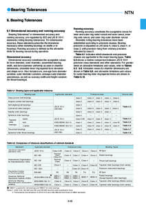 Bearing Tolerances 6. Bearing Tolerances Running accuracy