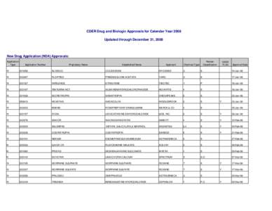 Lamivudine / Chemistry / Organic chemistry / Abacavir / Cyclopropanes / Purines