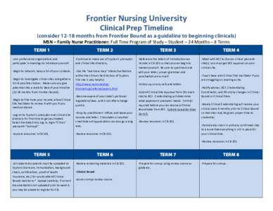 Frontier	
  Nursing	
  University	
   Clinical Prep Timeline (consider[removed]months from Frontier Bound as a guideline to beginning clinicals) MSN	
  –	
  Family	
  Nurse	
  Practitioner:	
  Full	
  Time	
  P