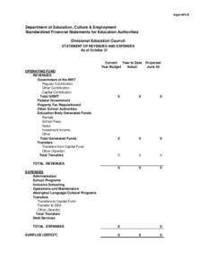 Appendix B  Department of Education, Culture & Employment Standardized Financial Statements for Education Authorities Divisional Education Council STATEMENT OF REVENUES AND EXPENSES