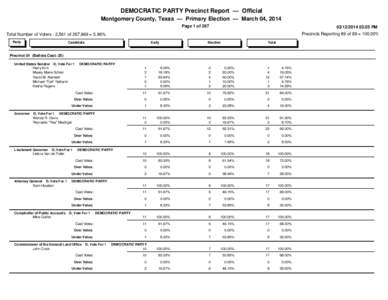 DEMOCRATIC PARTY Precinct Report — Official Montgomery County, Texas — Primary Election — March 04, 2014 Page 1 of03:25 PM