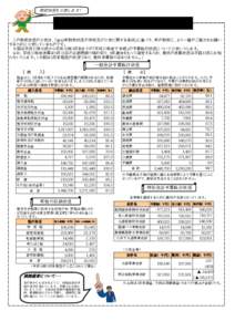 財政状況を公表します！  平成１７年度予算執行状況（H17.10月∼H18. 3月）   この財政状況の公表は、「金山町財政状況の作成及び公表に関する条例」に基づき、町