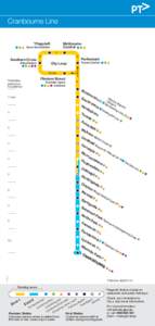 Cranbourne Line *Flagstaff Melbourne Central