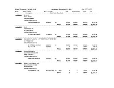 City of Cranston Tax Roll 2012 Acct# [removed]Name/ Address