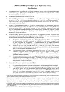 2013 Health Manpower Survey on Registered Nurse Key Findings  The registered nurses covered in the 2013 Health Manpower Survey (HMS) were nursing personnel registered in any part of the register under the Nurses Regis