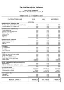 Partito Socialista Italiano Codice FiscaleSede in Roma - P.zza San Lorenzo in Lucina, 26 RENDICONTO AL 31 DICEMBRE 2010 STATO PATRIMONIALE