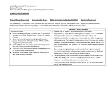 Indiana Department of Natural Resources Division of Forestry State Forest Resource Management Guide Public Comment Summary SUMMARY COMMENTS Morgan Monroe State Forest