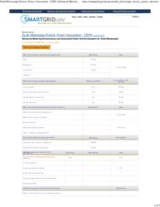 Electric power distribution / Electric power transmission systems / Emerging technologies / Smart grid / Smart meter / SCADA / Electrical grid / Load profile / Power line communication / Electric power / Energy / Technology