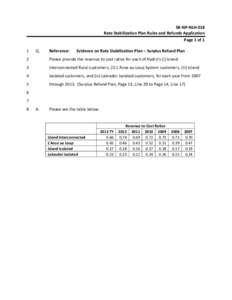 SR‐NP‐NLH‐018  Rate Stabilization Plan Rules and Refunds Application  Page 1 of 1  1   Q. 