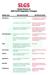 Quick Glance of 2005 SLGS Regulation Changes Subject Area Subscriptions  New Rule (in brief)