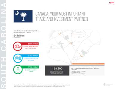 SOUTH CAROLINA  Canada: your most important trade and investment partner Annual value of South Carolina goods & services exports to Canada: