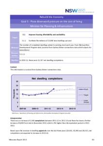 Rebuild the Economy Goal 5 : Place downward pressure on the cost of living Minister for Planning & Infrastructure 5.1  Improve housing affordability and availability