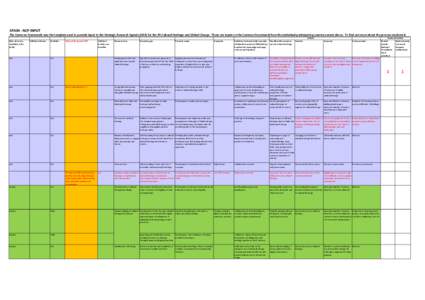 SPAIN - NCP INPUT The Common Framework was the template used to provide input to the Strategic Research Agenda (SRA) for the JPI Cultural Heritage and Global Change. These are inputs to the Common Framework from the indi