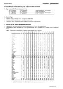 Neisseria gonorrhoeae  Peillaboratoria Doelstellingen en beschrijving van het surveillancenetwerk 1. Gegevens van het Referentielaboratorium