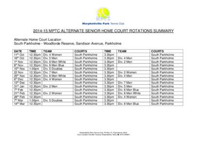 MPTC ALTERNATE SENIOR HOME COURT ROTATIONS SUMMARY Alternate Home Court Location South Parkholme - Woodforde Reserve, Sandison Avenue, Parkholme DATE 11th Oct 18th Oct