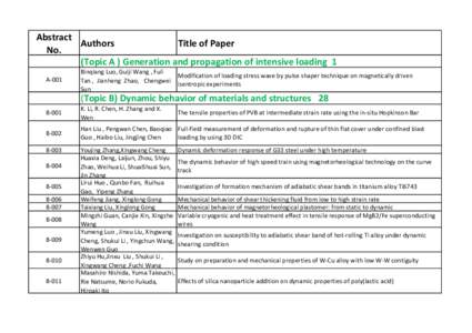 Abstract Authors Title of Paper No. (Topic A ) Generation and propagation of intensive loading 1 A-001