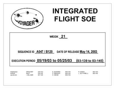 INTEGRATED FLIGHT SOE WEEK SEQUENCE ID EXECUTION PERIOD