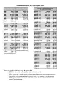 Standard Meeting Times for use of General Purpose rooms (prime time meeting patterns highlighted in BOLD) 50-Min Time slots  75-Min Time slots