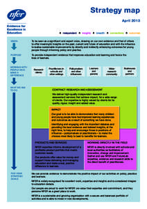 NFER EfE 1 blue 3015 revised