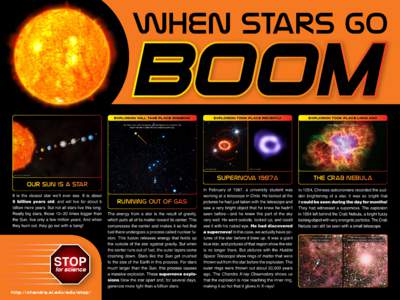 When Stars Go  BOOM Explosion will take place someday  Explosion took place recently