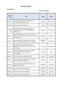 TCAP Group Activities RCA Meetings January - June 2014 Project Code