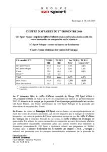 Sassenage, le 14 avril[removed]CHIFFRE D’AFFAIRES DU 1er TRIMESTRE 2014 GO Sport France : repli du chiffre d’affaires mais amélioration tendancielle des ventes mensuelles en comparable sur le trimestre GO Sport Pologn