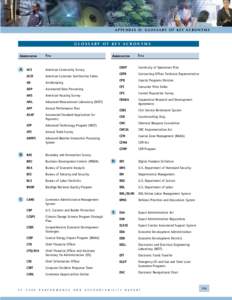 APPENDIX D: GLOSSARY OF KEY ACRONYMS  GLOSSARY OF KEY ACRONYMS Abbreviation  Title