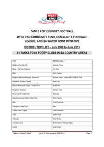 TANKS FOR COUNTRY FOOTBALL WEST END COMMUNITY FUND, COMMUNITY FOOTBALL LEAGUE, AND SA WATER JOINT INITIATIVE DISTRIBUTION LIST – July 2009 to June[removed]TANKS TO 61 FOOTY CLUBS IN SA COUNTRY AREAS Club