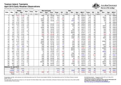 Tasman Island, Tasmania April 2015 Daily Weather Observations Most observations from Tasman Island, but cloud from Port Arthur. Date