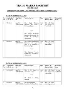 TRADE MARKS REGISTRY AHMEDABAD OPPOSITION HEARING LIST FOR THE MONTH OF NOVEMBER-2013 DATE OF HEARING[removed]Sr. Application/ No. R. T. M. No.