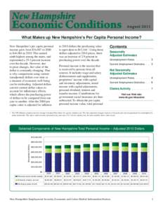 What Makes up New Hampshire’s Per Capita Personal Income? New Hampshire’s per capita personal income grew from $34,087 in 2000 to $44,084 in[removed]This ranked ninth highest among the states, and represented a 29.3 pe