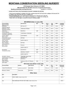 MONTANA CONSERVATION SEEDLING NURSERY 2705 Spurgin Road; Missoula, MT4244 FAXwww.dnrc.mt.gov/forestry/nursery Seedling Availability and Seed Sources Updated on: PLEASE NOTE PRICE STRU