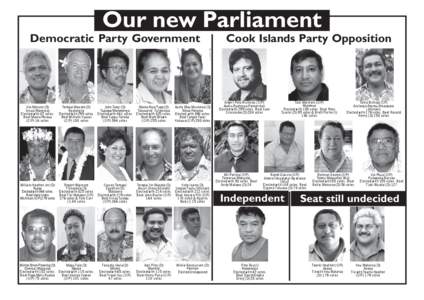 Our new Parliament Democratic Party Government