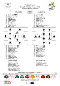 MD1_2003326_France_England_EURO_TactLineUps