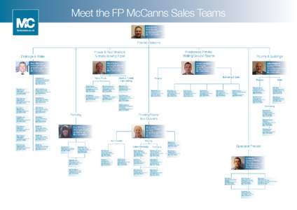 Meet the FP McCanns Sales Teams  MC C  Andy Cooper