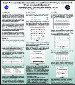 Recent Advances in the Operational Vicarious Calibration of Visible and Near-infrared Ocean Color Satellite Radiometry P. Jeremy Werdell, Bryan A. Franz, Sean W. Bailey, and Charles R. McClain NASA Goddard Space Flight C