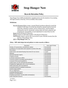 Stop Hunger Now Records Retention Policy Stop Hunger Now (SHN) should follow standard policies for the retention of accounting and legal records so that they will be available when needed. Definitions: Records Retention 