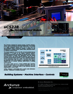 Electronic engineering / Embedded systems / General Purpose Input/Output / Serial Peripheral Interface Bus / I²C / Universal Serial Bus / Joint Test Action Group / TI MSP430 / Computer hardware / Electronics / Computer buses