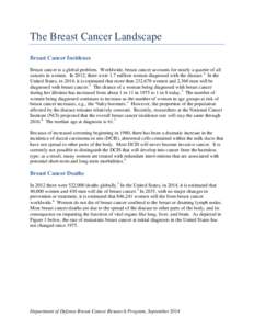 The Breast Cancer Landscape Breast Cancer Incidence Breast cancer is a global problem. Worldwide, breast cancer accounts for nearly a quarter of all cancers in women. In 2012, there were 1.7 million women diagnosed with 