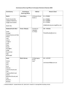 Constituency Returning Officers for European Parliament Elections 2014 Constituency Dublin  Constituency